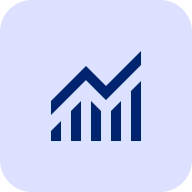 CDL Readiness Score